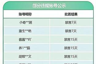 穆帅：我到曼联2个月就说和某些人一起不能成事，而他们仍在曼联